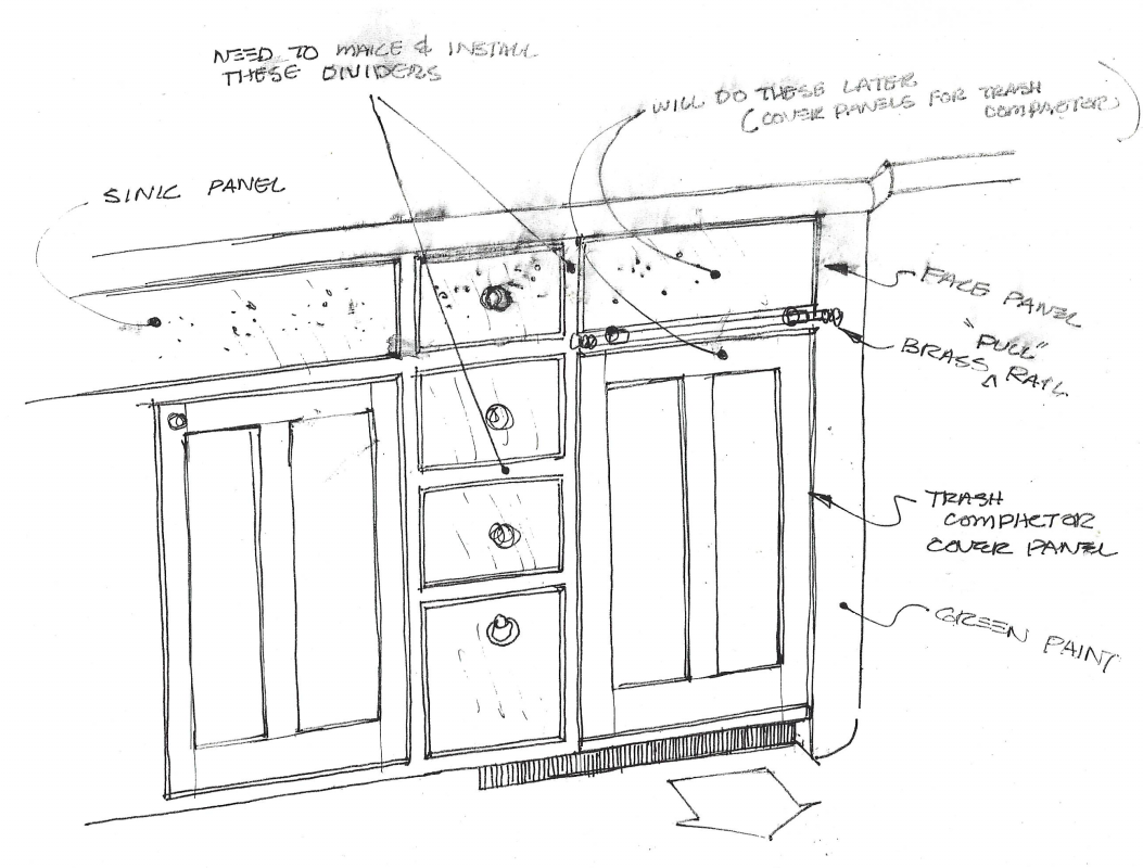 Kitchen Plans